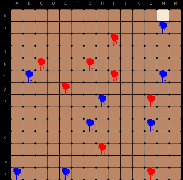 Comparaisons d'algorithmes