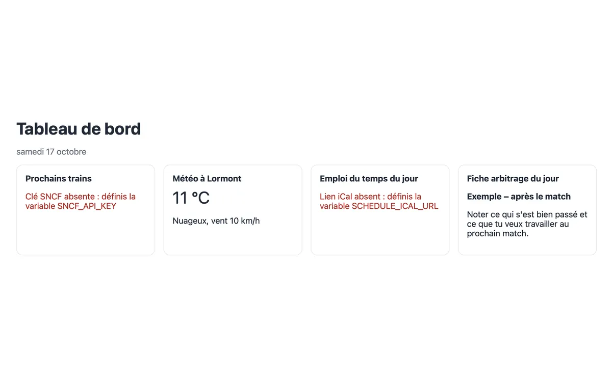 Tableau de bord personnel